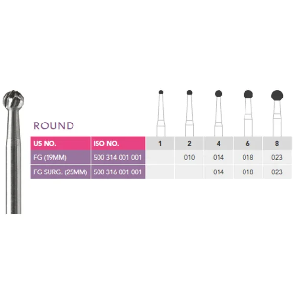 Carbide Bur Fg Pack Of 5 - Image 5