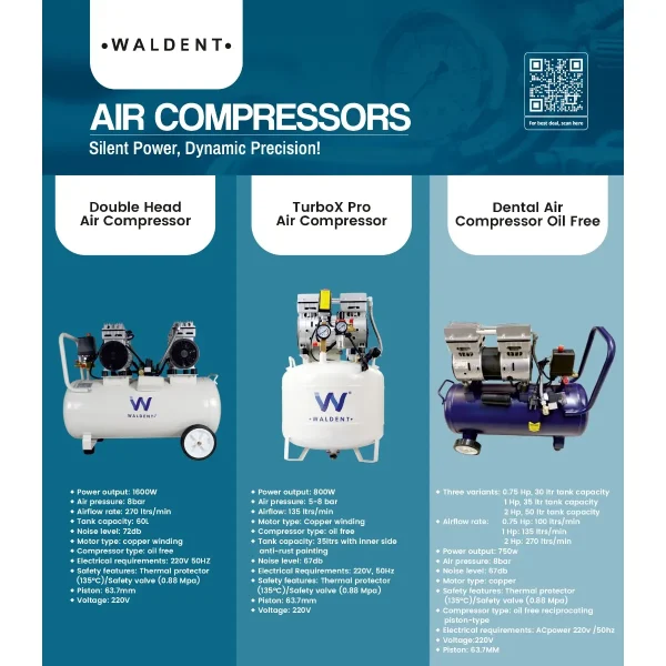 Air Compressor - Image 7