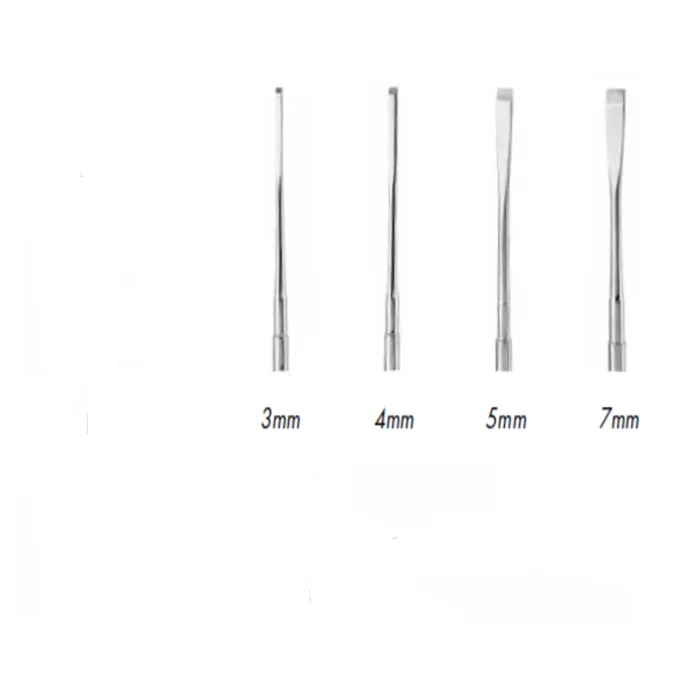 Bone Chisel API - Image 4