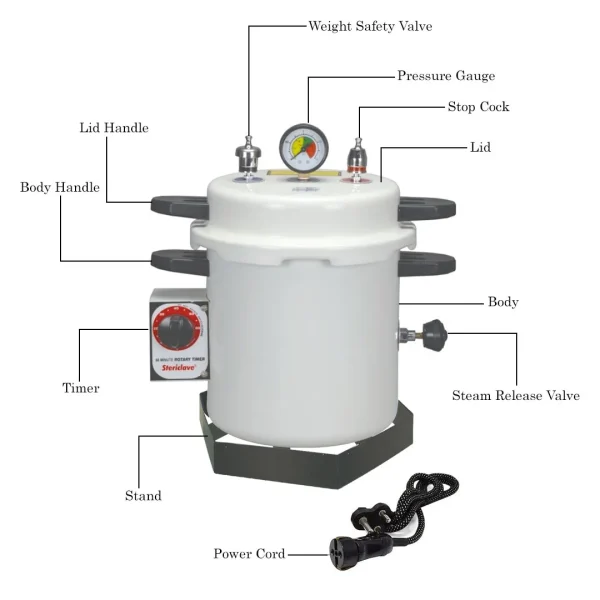 Autoclave 10lt. - Image 4