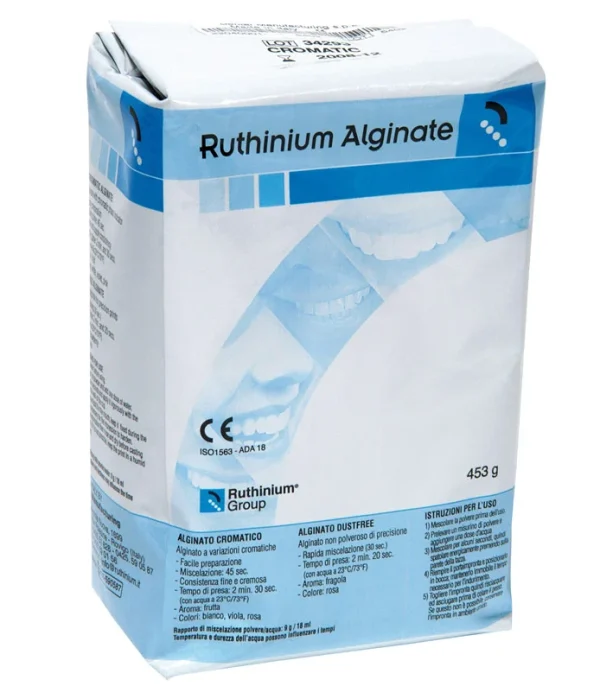 Alginato Ruthinium