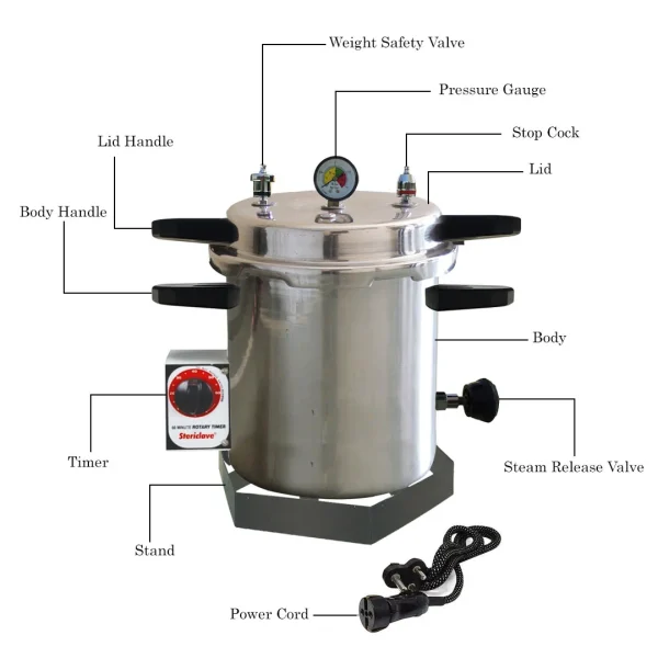 Autoclave Black Handle - Image 2