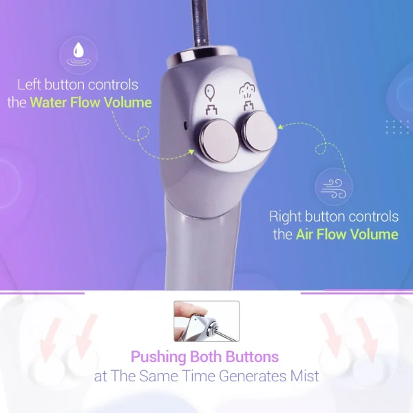 Waldent 3-Way Syringe - Standard - Image 2