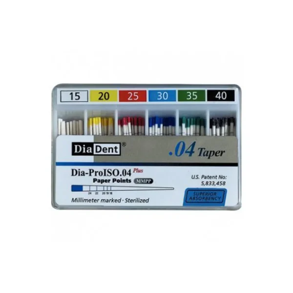 Paper Point 4% Diadent