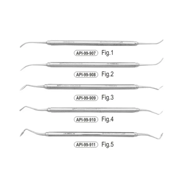 PKT Set API - Image 4