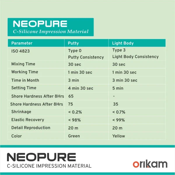 Neopure C-Silicon - Image 2