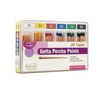 G.P. Medicept