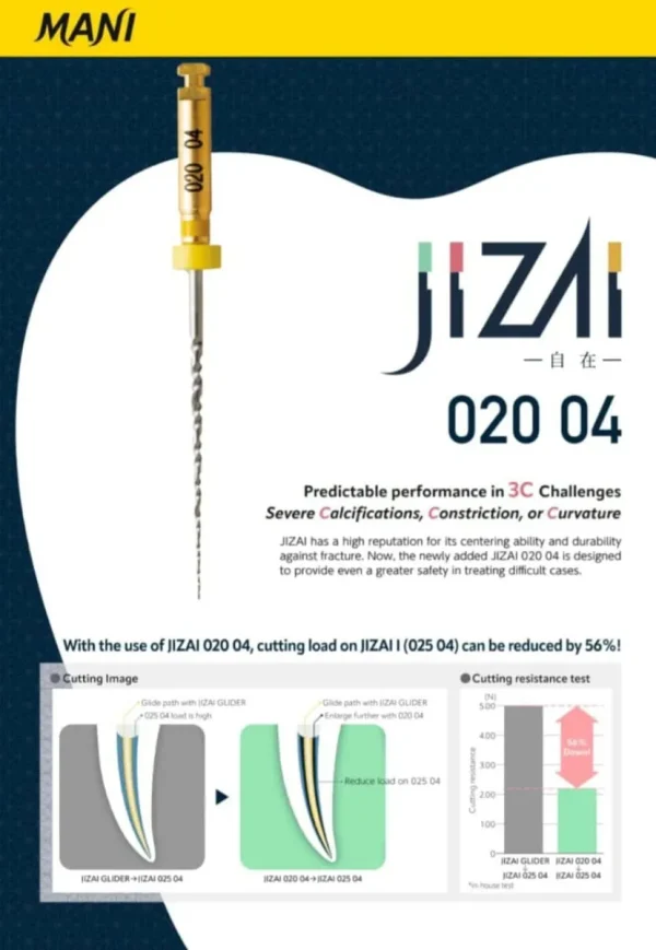 Jizai Kit Mani - Image 13