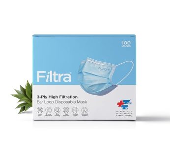 Fluid Resistant Ear Loop Face mask