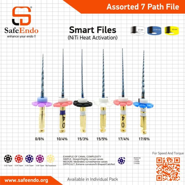 Safe Endo Smart File Retreat.