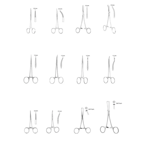 Gdc Hemostat