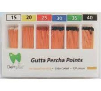 Protaper G.P. Dentplus