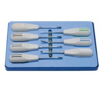 Luxator Kit Directa