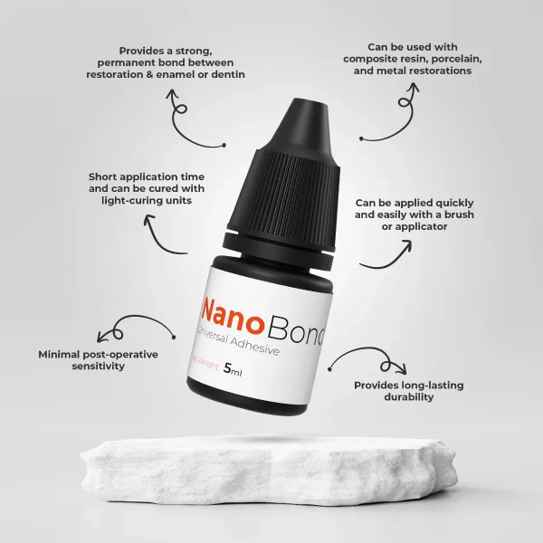 Nano Bond - Image 7
