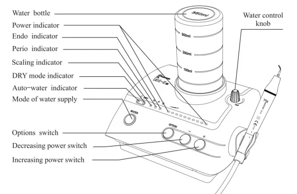 Woodpeccker UDS-E LED Scaler - Image 2