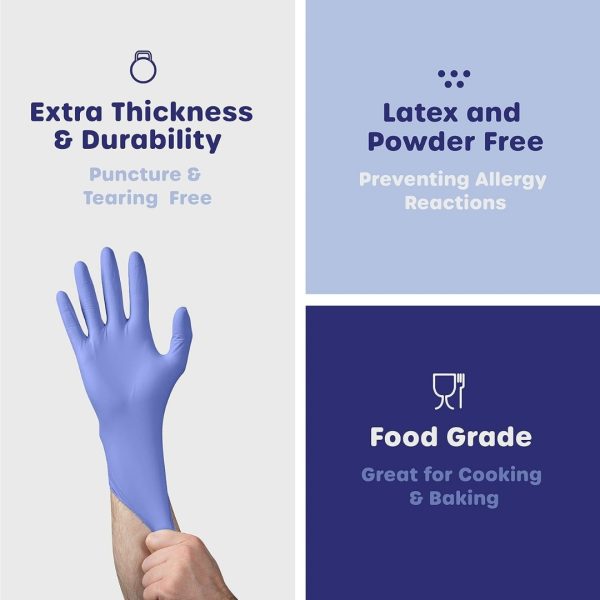 Nitrile Gloves - Image 3