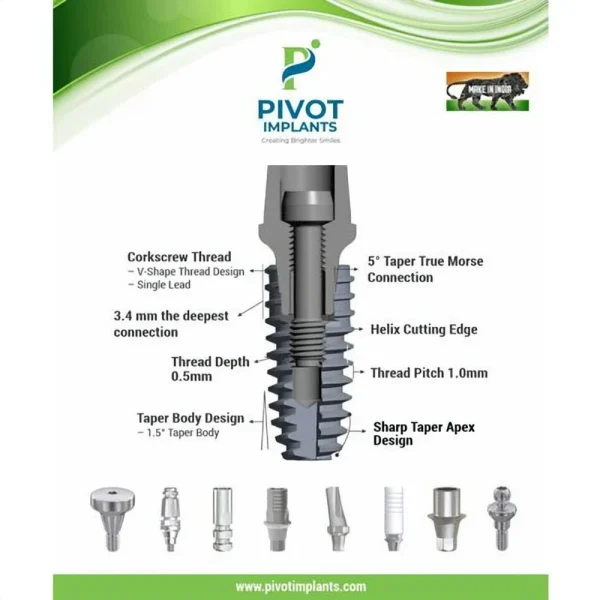 Pivot Implants